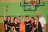 Finały mistrzostw Włocławka SZS w koszykówce dziewcząt.